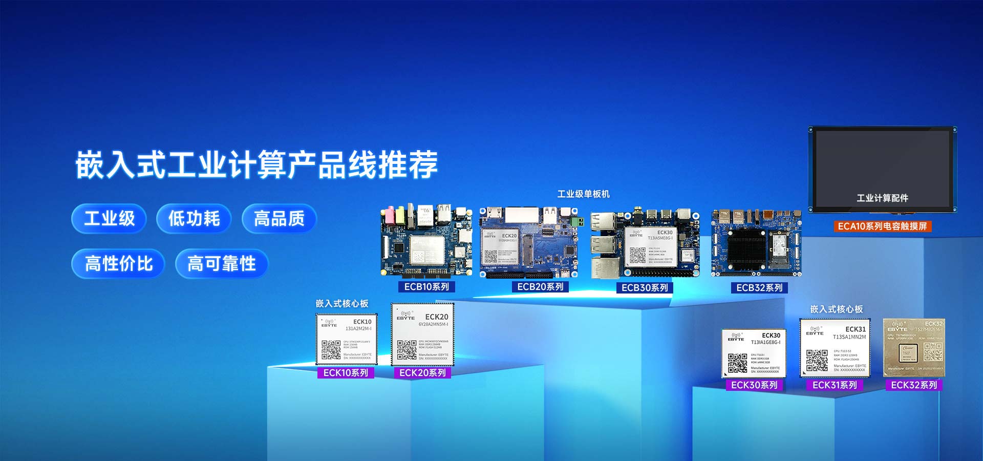 工業計算產品推薦